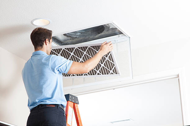 Best Commercial HVAC in Sudan, TX